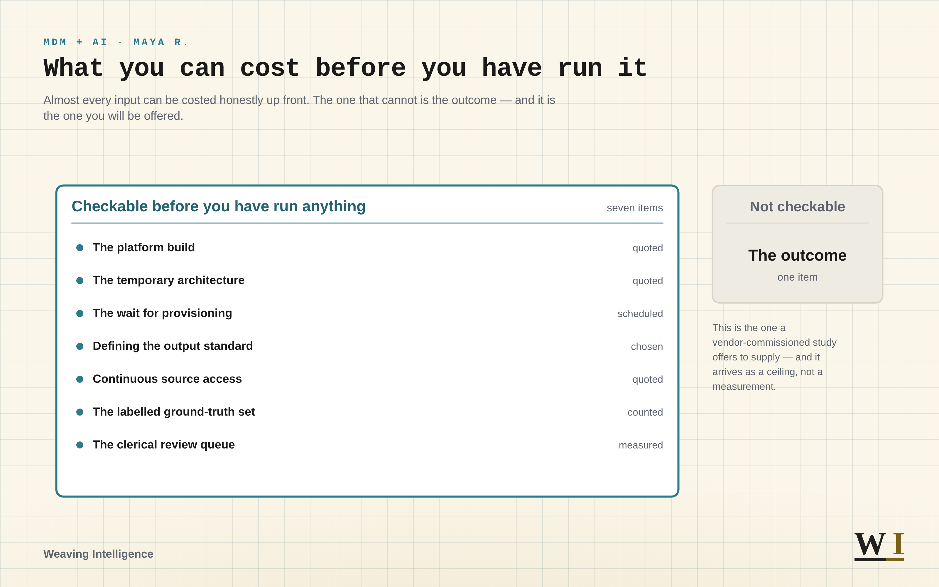 Diagram — What you can cost before you have run it: a large panel of seven cost items you can check in advance, beside a much smaller one holding the single item you cannot. Every item is written out in the caption below.
